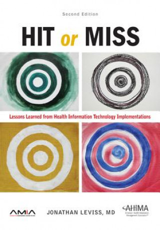 HIT or Miss: Lessons Learned from Health Information Technology Implementations
