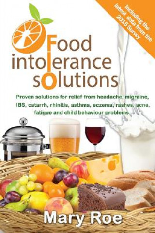 Food Intolerance Solutions