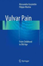 Vulvar Pain