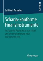 Scharia-Konforme Finanzinstrumente