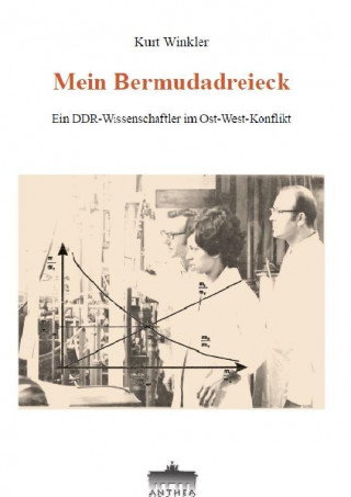 Mein Bermudadreieck