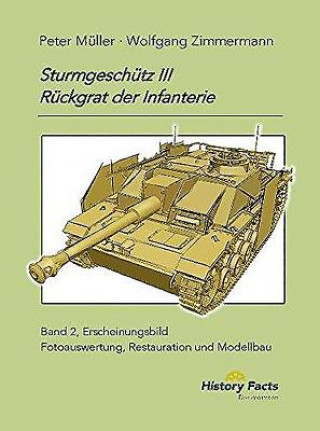 Rückgrat der Infanterie 02: Erscheinungsbild. Sturmgeschütz III