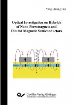 Optical Investigation on Hybrids of Nano-Ferromagnets and Diluted Magnetic Semiconductors