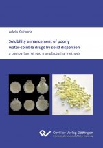 Solubility enhancement of poorly water-soluble drugs by solid dispersion. a comparison of two manufacturing methods