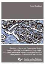 Galektine in Uterus und Plazenta des Rindes. in vivo-Expression und -Lokalisation post partum vor und nach induzierter lokaler Inflammationsreaktion m