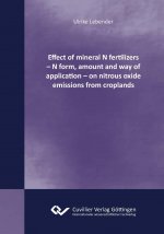Effect of mineral N fertilizers ? N form, amount and way of application ? on nitrous oxide emissions from croplands