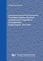 Correlation between Structural and Electronic Properties of Co-Evaporated Doped Organic Thin Films