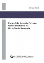 Hochgefüllte Keramik-Polymer-Verbundwerkstoffe für hierarchische Komposite