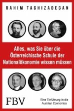 Alles, was Sie über die Österreichische Schule der Nationalökonomie wissen müssen