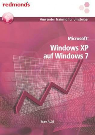 Microsoft Windows XP auf Windows 7