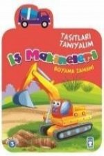Is Makineleri