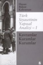 Türk Siyasetinin Yapisal Analizi 1