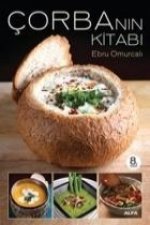 Corbanin Kitabi