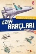 Uzay Araclari