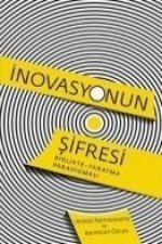 Inovasyonun Sifresi