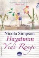 Hayatimin Yedi Rengi