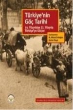 Türkiyenin Göc Tarihi
