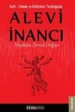 Alevi Inanci