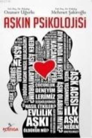 Askin Psikolojisi