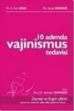 10 Adimda Vajinismus Tedavisi