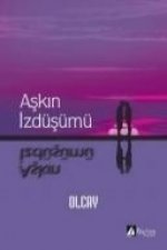 Askin Izdüsümü