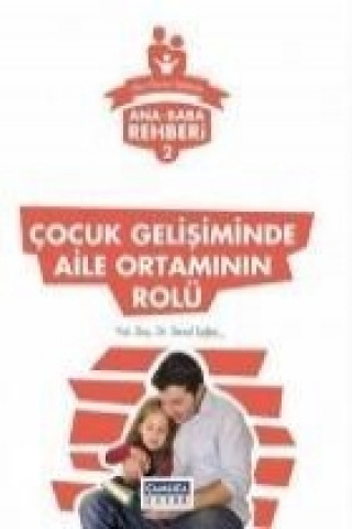 Cocuk Gelisiminde Aile Ortaminin Rolü