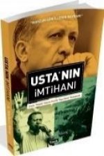 Ustanin Imtihani