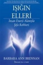 Isigin Elleri