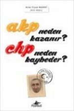 AKP Neden Kazanir CHP Neden Kaybeder
