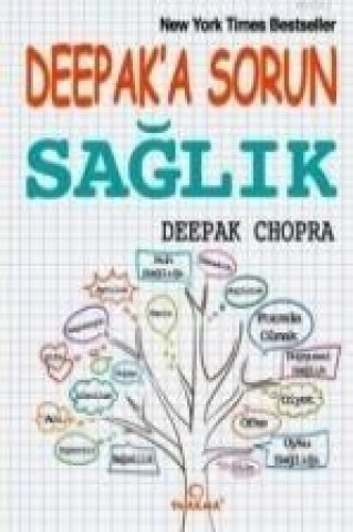 Deepaka Sorun Saglik