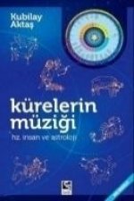 Kürelerin Müzigi