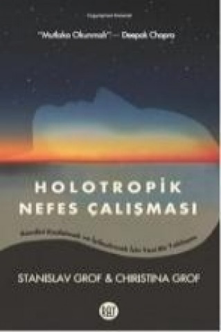Holotropik Nefes Calismasi