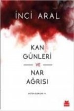 Kan Gülleri Ve Nar Agrisi