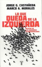 Lo Que Queda de la Izquierda: Relatos de las Izquierdas Latinoamericanas = What Is Left of the Left