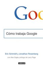 Como Trabaja Google