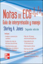 Notas de EGG: guía de interpretación y manejo