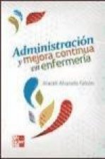 Administración y mejora continua en enfermería