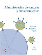 Administración de compras y abastecimientos
