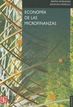Economia de Las Microfinanzas