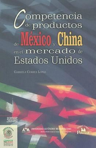 Competencia de Productos de Mexico y China En El Mercado de Estados Unidos