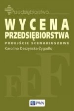 Wycena przedsiebiorstwa