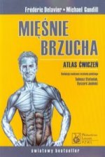 Miesnie brzucha Atlas cwiczen