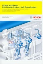 Uklady wtryskowe Unit Injector System i Unit Pump System