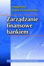 Zarzadzanie finansowe bankiem