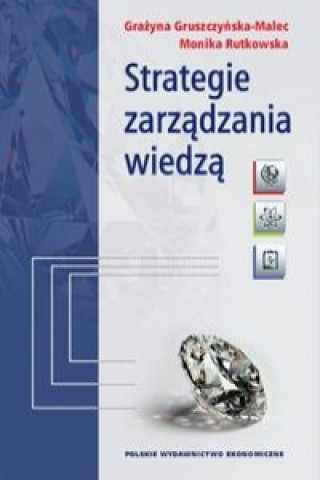 Strategie zarzadzania wiedza