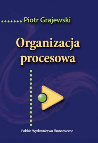 Organizacja procesowa