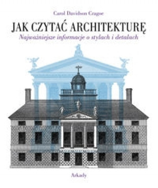 Jak czytac architekture