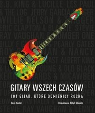 Gitary wszech czasow