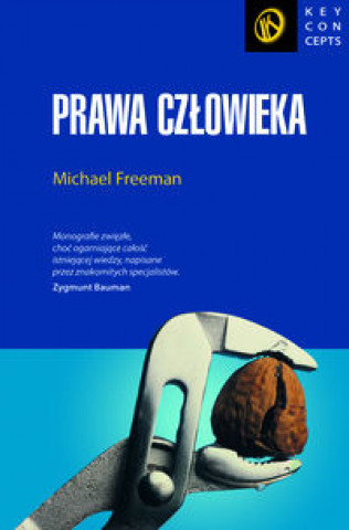 Prawa czlowieka