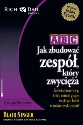 ABC Jak zbudowac zespol ktory zwycieza